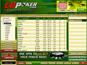 CD Poker Review