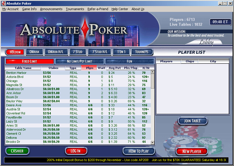 absolute poker review