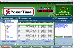Poker Time Review