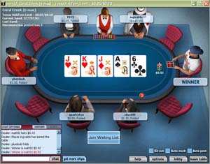 Titan Poker Review