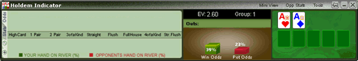 holdem indicator review